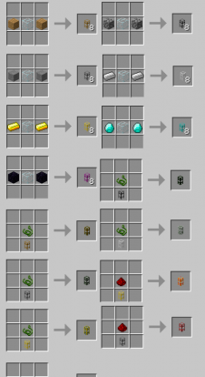 BuildCraft for Minecraft 1.7.2