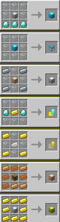 Iron Chests for Minecraft 1.7.2