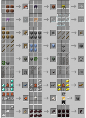 Convenient Recipes for Minecraft 1.8