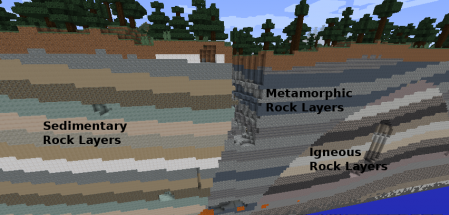 Mineralogy for Minecraft 1.8