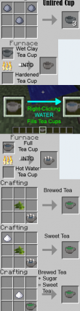 SweetTea for Minecraft 1.7.2