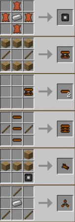Flan’s Simple Parts Pack Mod for Minecraft 1.7.2