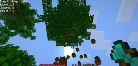 TreeCapitator for Minecraft 1.7.2