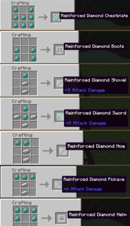 The Reinforced for Minecraft 1.8